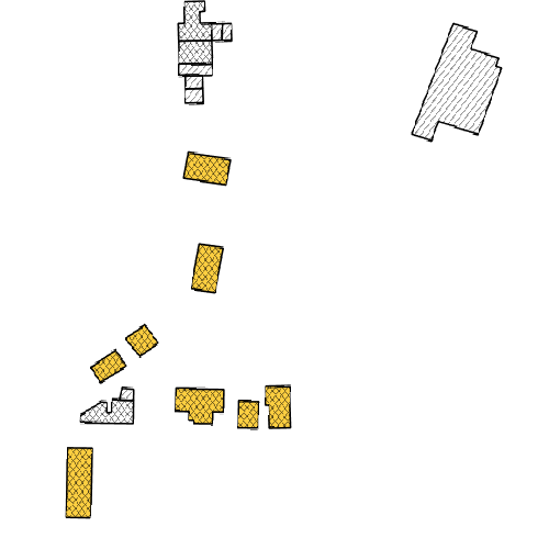 overview